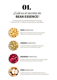 Mixsoon Bean Essence 50ml — image 6