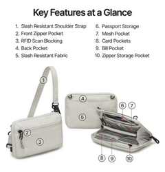 BRANDEN Safe Plus Wallet Bag