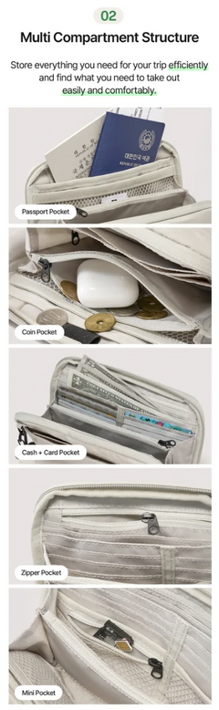BRANDEN Safe Plus Wallet Bag