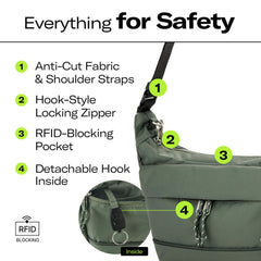 BRANDEN Safe Cross Body Bag (Small)