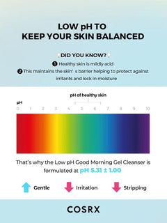COSRX Low pH Good Morning Gel Cleanser — imej 7