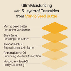 Perfume Hand Cream [Unscented] 50ml — product details